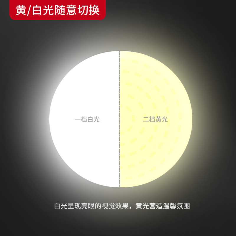雅尼X6露营灯帐篷灯LED应急备用灯充电挂灯超亮营地野营便携式