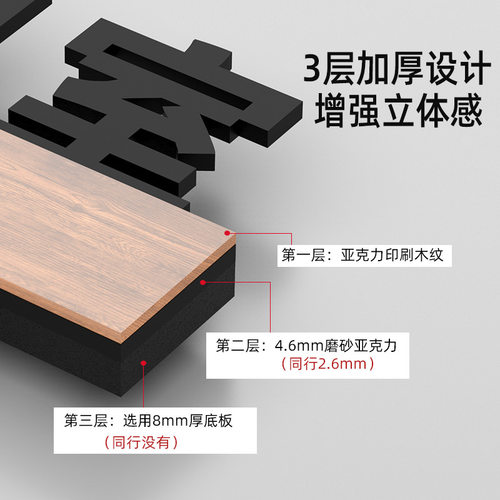 综合办公室门牌董事长总经理室科室牌H亚克力标识牌子定制部门标