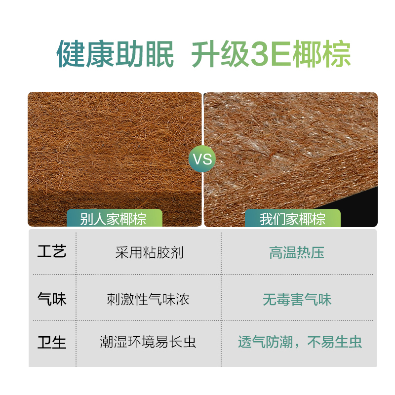 椰棕床垫硬垫可三折叠单人家用儿童经济型榻榻米S学生宿舍环保棕