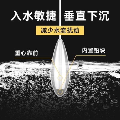 新款加铅缓沉助投器路亚大克重超远投改装加铅防缠绕倒钓泥鳅线组
