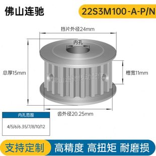 AF型 同步皮带轮22S3M100 两面平同步轮 S3M22齿 槽宽11
