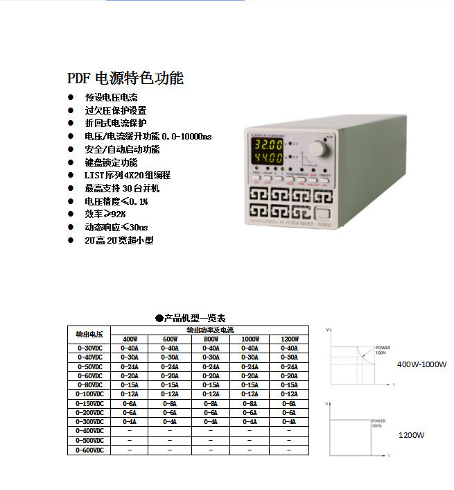 程控直流稳压电源线性可编程100V12A可调PDF400-10010MV/MA400W