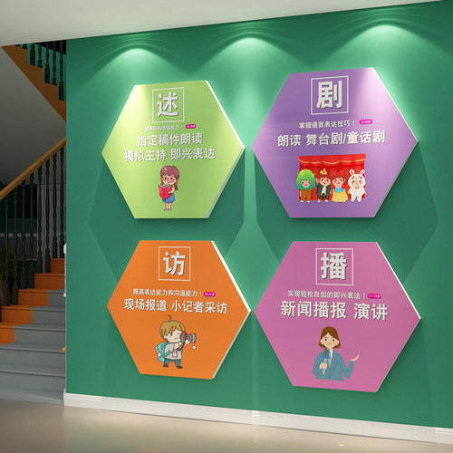 播音口才教室布置幼儿园环创主题装饰台背景培训机构墙面主持文化