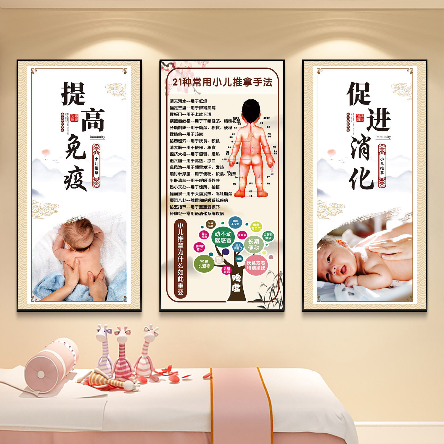 小儿推拿店装饰画墙贴纸母婴按摩中医养生理疗馆文化背景墙面挂图