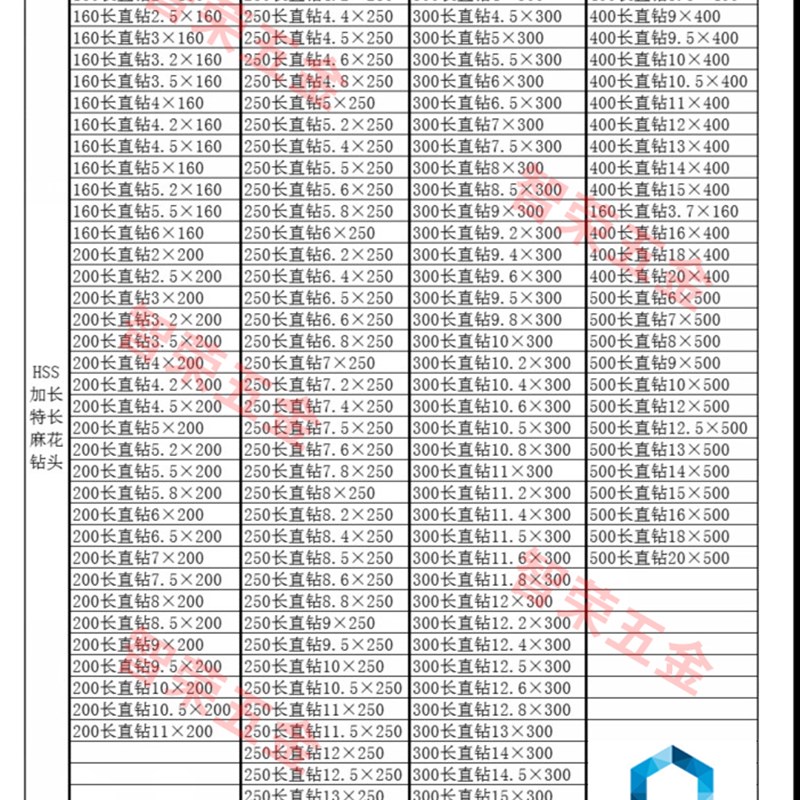 加长麻花钻头3木工5钢l铁打孔6 7 8 9 10 12 13 14厘超长200 300m