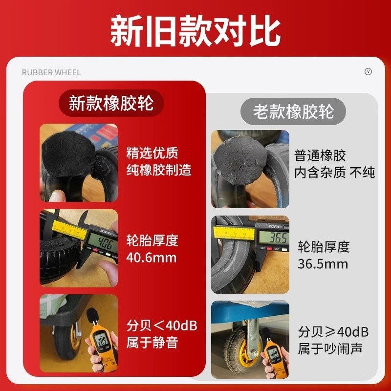 3寸万向轮轮子静音重型橡胶脚轮小手推车平板车拉车定Y转承重米想