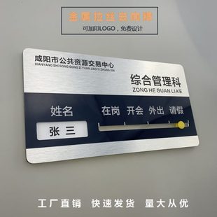 金属去向牌亚克力可更换门牌员工岗位牌标牌办公室人员公示牌定制