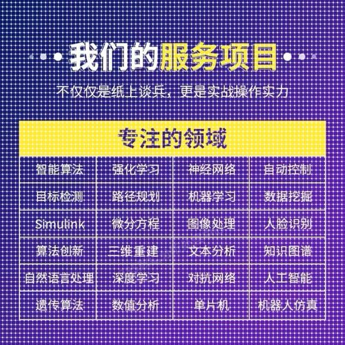 python代编程深度学习机器学习代码医学图像分割算法创新强化学习