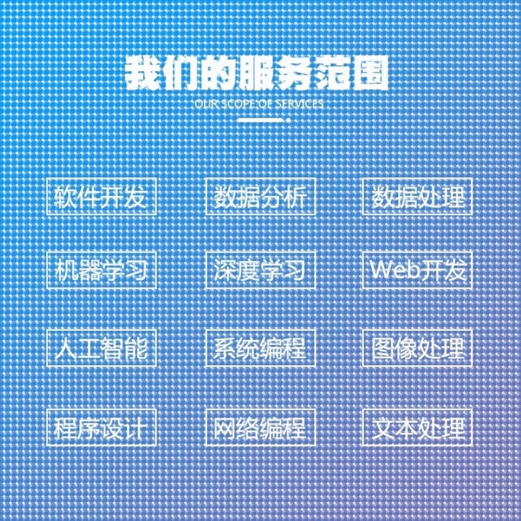 Python代编程深度学习神经网络自然语言处理数据预测知识图谱接单