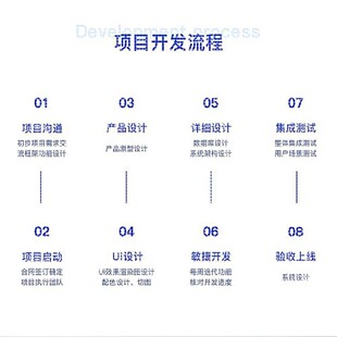 代码编写java程序代做python代编qt设计php二次开发安卓软件调试