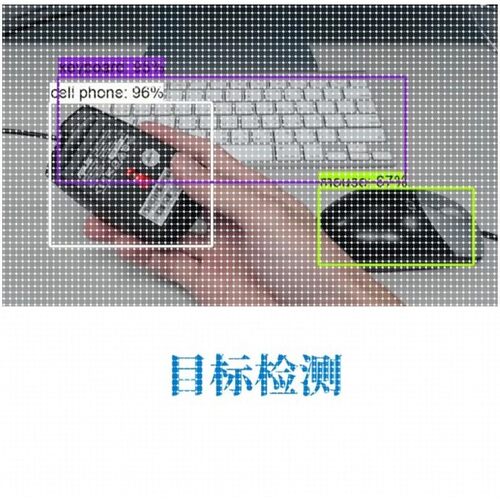 Python代编程深度学习接单机器视觉代码编写数据预测图像处理代做