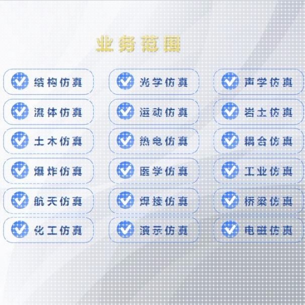 Ansys代做/有限元/Abaqus/Fluent/Comsol/Matlab/CFD模拟CAE分析