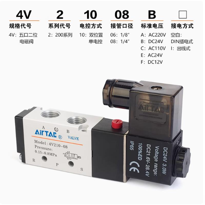 AirTac亚德客电磁阀4V210-08换向阀220V线 线圈控制阀24V电子气阀