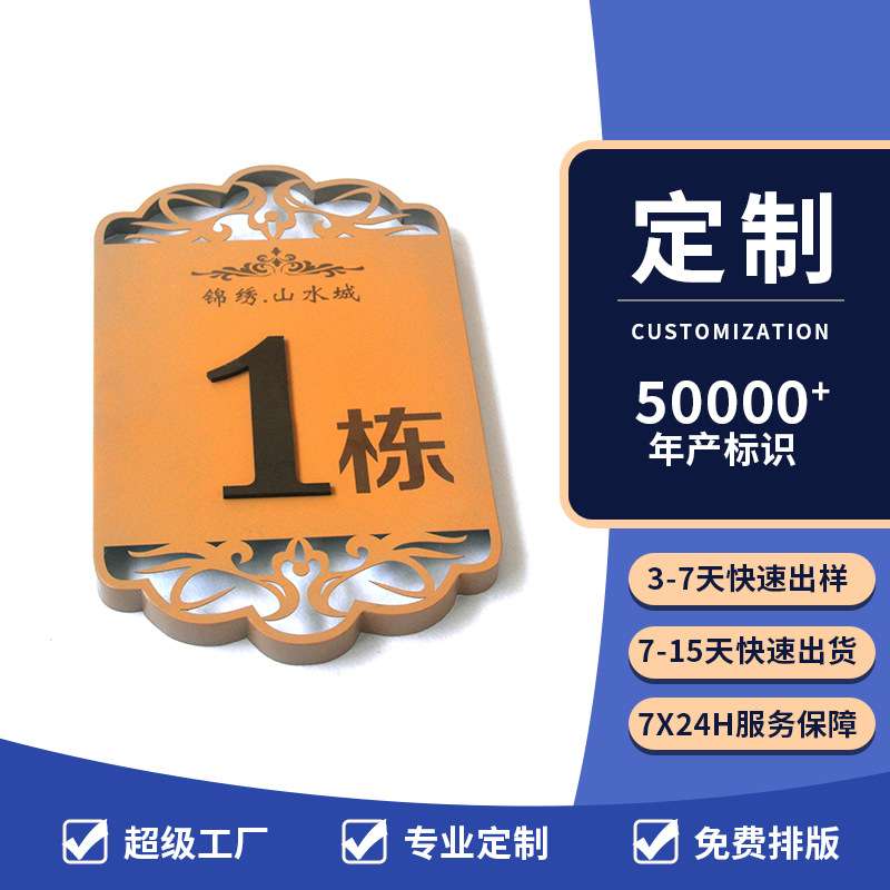 复古金属广告门牌小区商场楼层标识牌304不锈钢高清丝印广告标牌