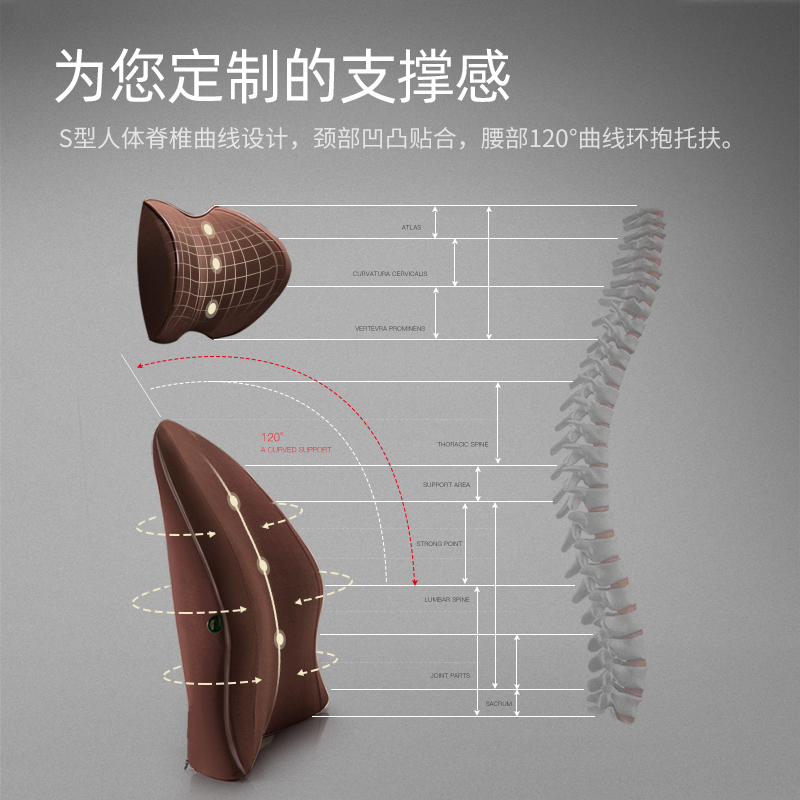 汽车头枕护颈枕靠枕车用枕头车载头枕颈枕车内用品记忆Z棉腰靠车