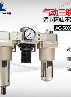 气动三联件AC5000-10/06D油水分离器AF3000+AR+AL4000空压机过滤