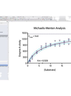 Graphpad prism数据分析服务(SCI美观图表制作)