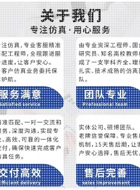 Ansys Fluent Abaqus Workbench Adams Maxwell有限元彷真分析