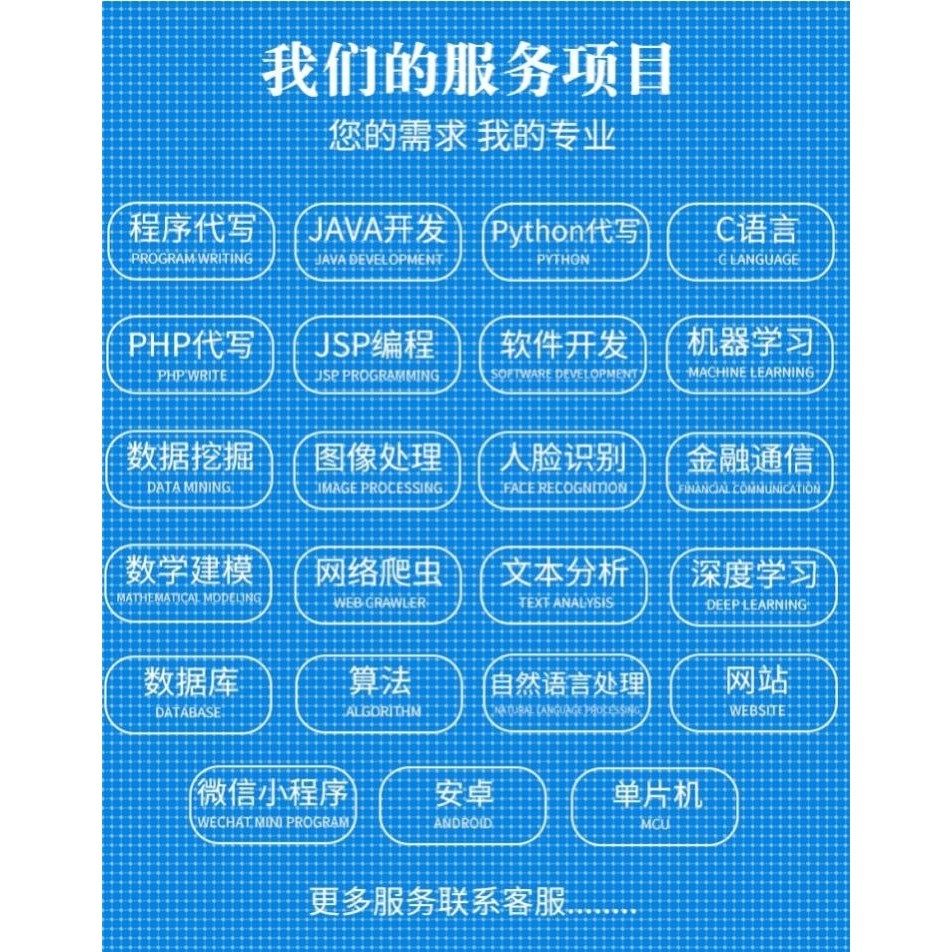 帮写代码c语言c++编程Python代做java程序php设计vb软件c#系统web