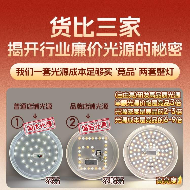 全光谱护眼儿童房间2024新款led吸顶灯卧室简约现代广东中山灯具