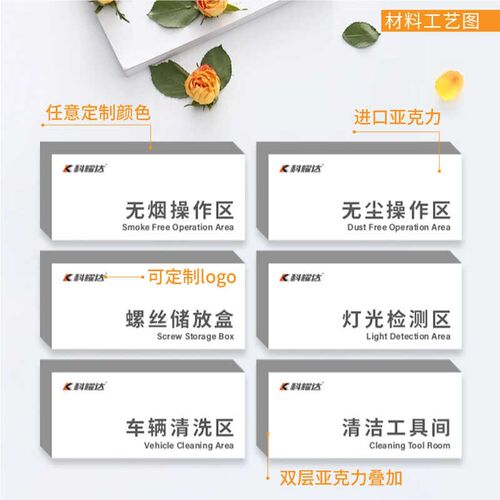 创意门牌简约外企办公室门牌部门房间标识牌N定制经理室亚克力牌