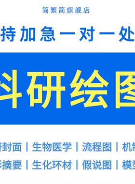 科研绘图画图代制作ppt封面sci化学医学3d2d建模美化流程图优化论
