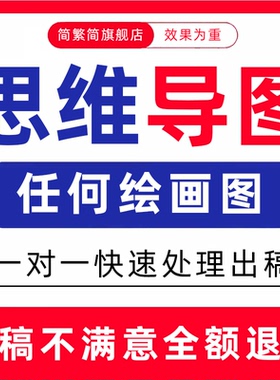 思维导图流程图代画visio组织架构图xmind