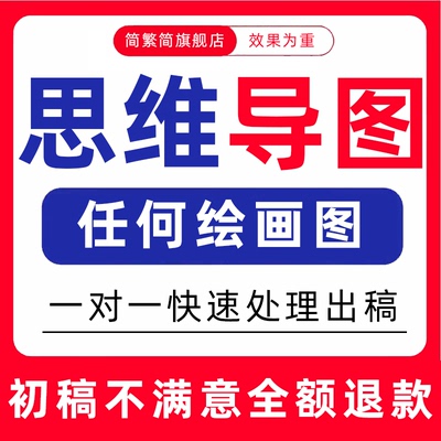 思维导图流程图代画visio组织架构图xmind