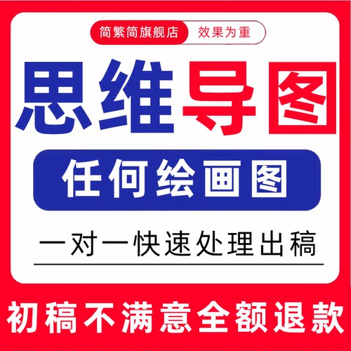 思维导图流程图代画visio组织架构图xmind