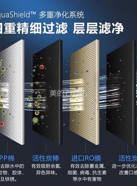 适用华帝HD-RO-22B净水器HD-RO-C32/ V16V15反渗透通用滤芯RO膜