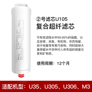 莱克碧云泉净滤芯h水机滤芯适配JST-U305/U306/U35/R5净水器过滤