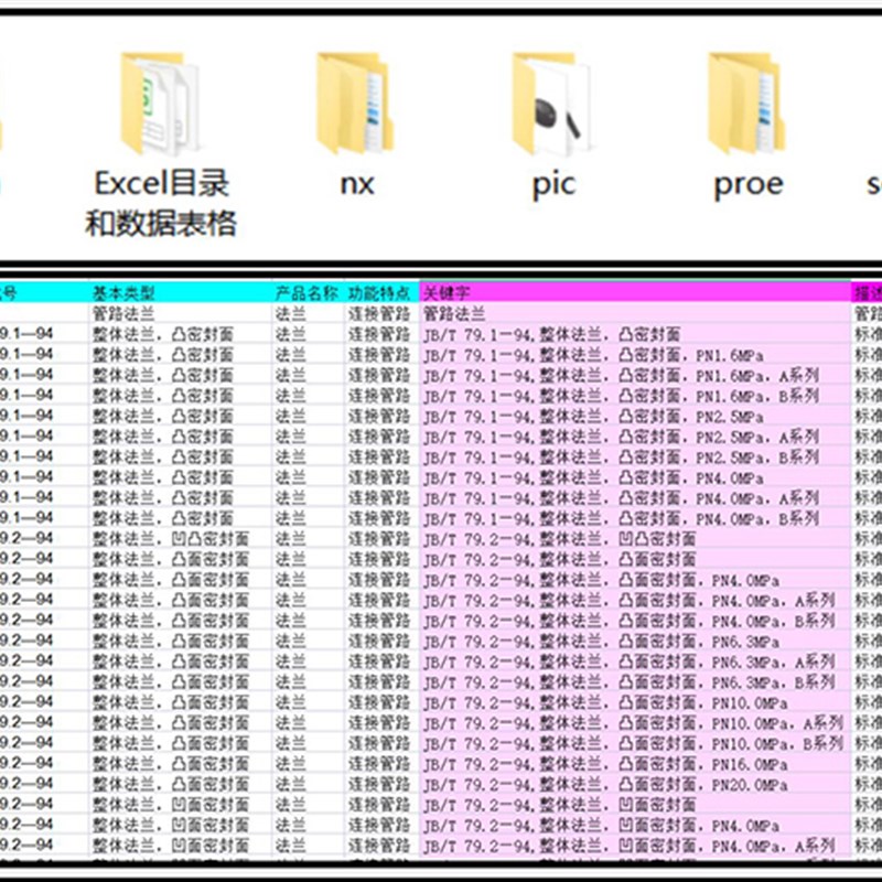 密封件零件国标标准件UG/PROE/SW/Catia/Creo3D模型机械设计库