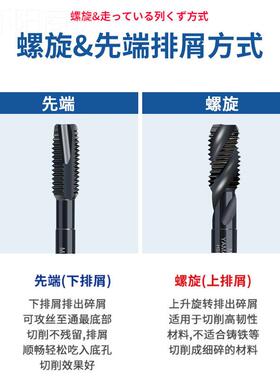 WYAMAA日进22587口丝锥机用黑色OX螺旋丝锥雅马哇M2-M18端钢用先