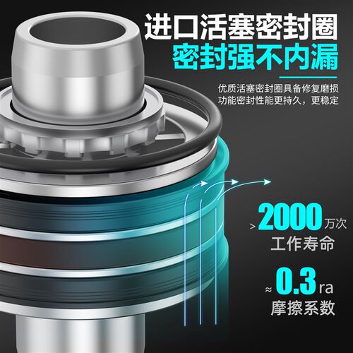 标准气缸SC63i/80/100/125套装总成手动控制大推力压豆腐烟叶配件