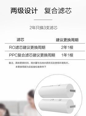 苏宁极物b小Biu净水器滤芯R400-W1净水机PPC复合滤芯反渗透RO滤芯