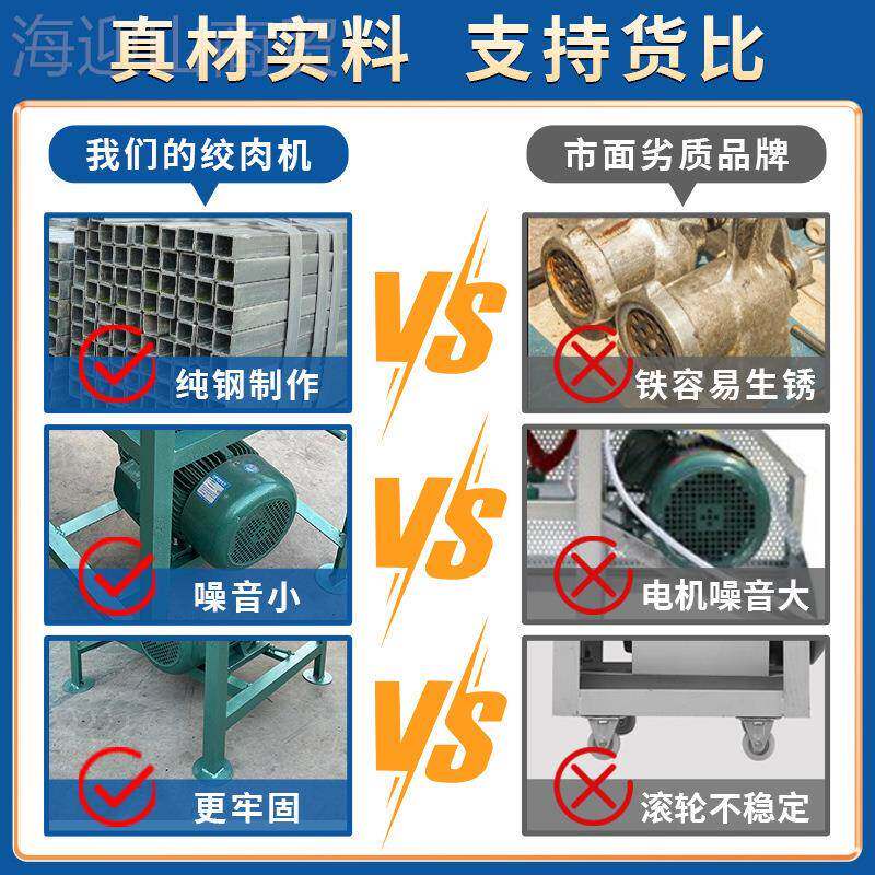 绞肉商用大型机碎机粉养殖场喂狗AUO骨绞鸡碎架电动大功率破冰冻