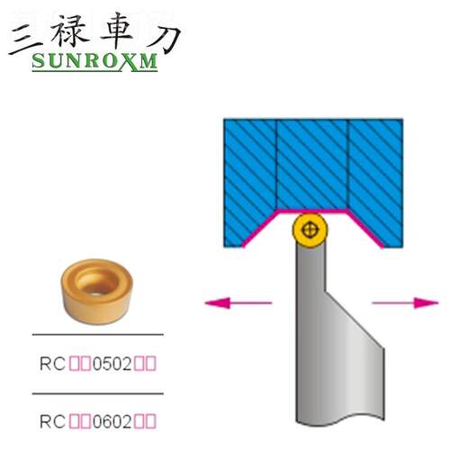 SUNRAOXMS台湾三禄刀杆RCR/LA2020K05SRACR101 SRCR/L2525M05