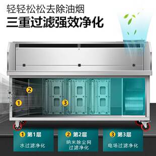 高子端水复合无烟净化烧烤烧烤炉烧烤油烟净车化一体机商JCC用摆