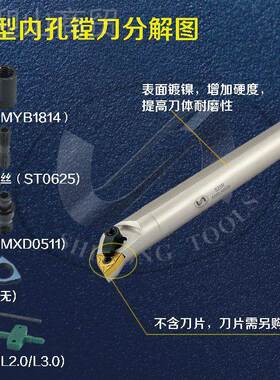 世工数控车刀杆镗R刀杆-MWLN，-MWLNL系0列S2L镗刀-MWLR-MWNR08材