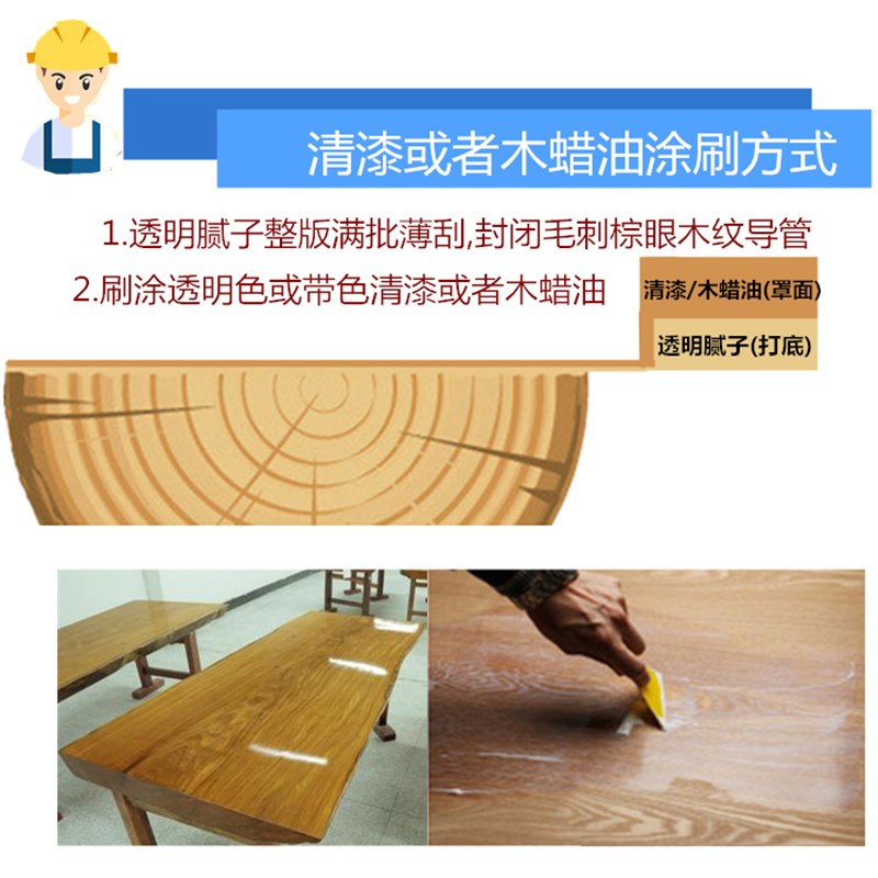 透明腻子水性木器腻子显木纹家具腻子木蜡油腻子清底Y漆无色原子