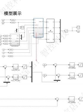 MATLAB/Simulink 无人机 姿态控制 仿真模型 模糊PID 模糊算法