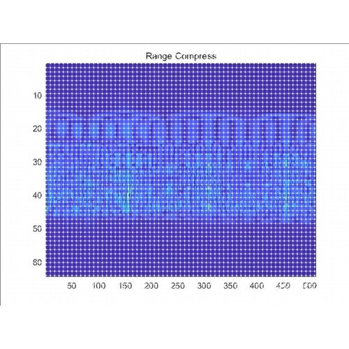 Matlab雷达成像,雷达信号处理-SAR成像-Matlab程序 ISAR成像算法
