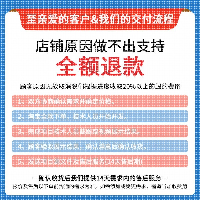 matlab代码帮做深度学习simulink建模与彷真问题解决现代做编程序
