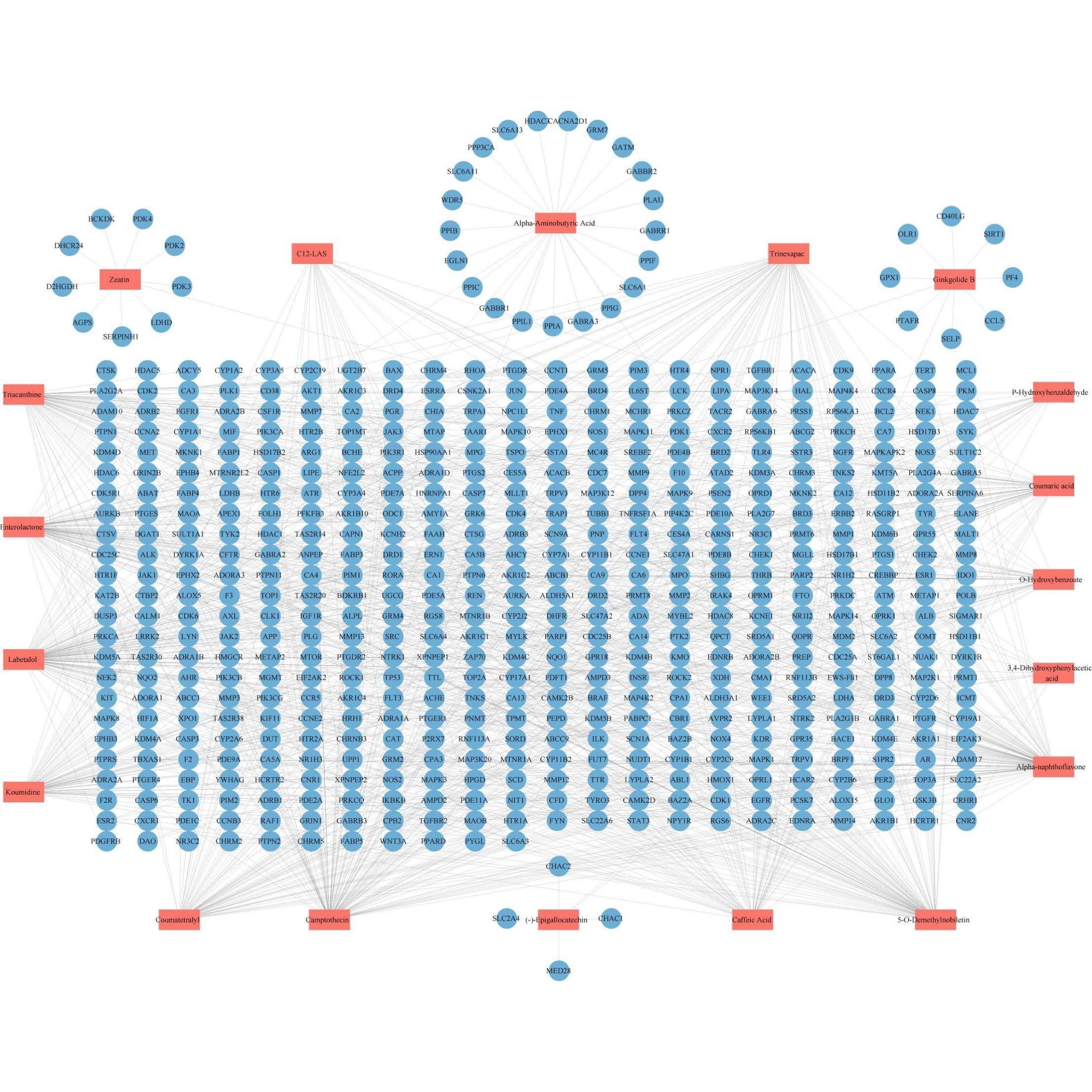 生信分析网络药理学孟德尔随机化MR实验外包标书单细胞转录组科研