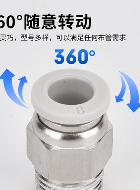 气动白色直通螺纹PC快插PC8-02快速接头/PC6-0J1/PC10-03/PC12-04