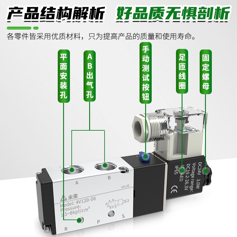 气动电磁阀24V电磁控制阀4v410-15二位五通换向阀R气缸气阀AC220V