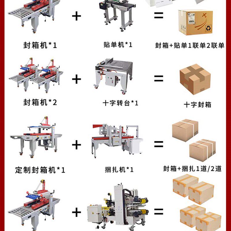 尚欣全自动封箱机打包机纸箱封口机电商云仓邮政1-13号快速静G音,办公设备/耗材/相关服务,捆扎机/打包机,淘宝优惠券,粉丝福利购,淘宝优惠卷