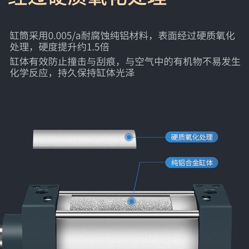 拉杆气缸 铝合金SC标准气缸SC40*X25/50/100/125/150/175/200/300