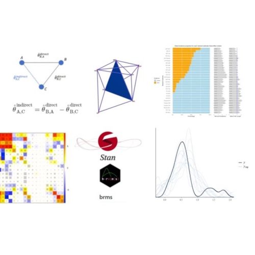 分子对接/Alphafold预测蛋白结构 蛋白蛋白对接/蛋白多肽/