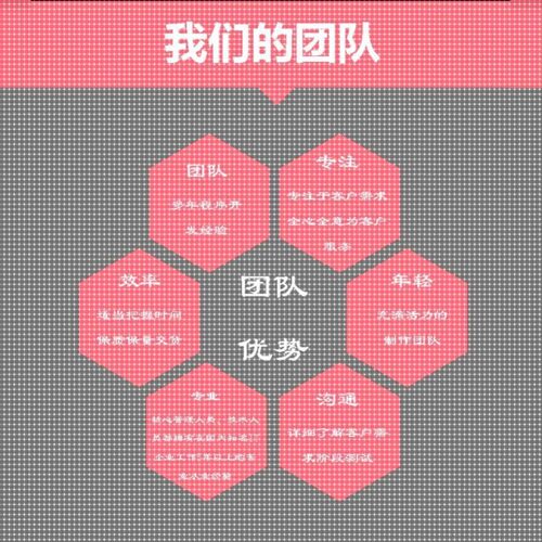 代做comsol电磁maxwell仿真cst设计hfss天线声学光学有限元分析